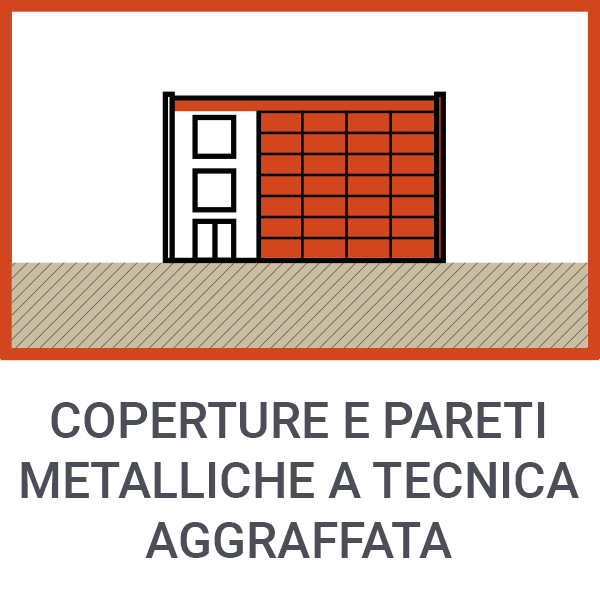 Coperture e pareti metalliche a tecnica aggraffata