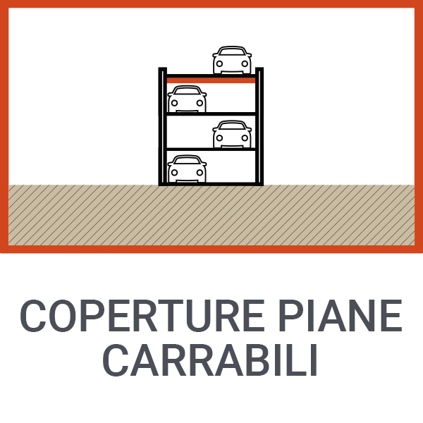 Coperture piane carrabili