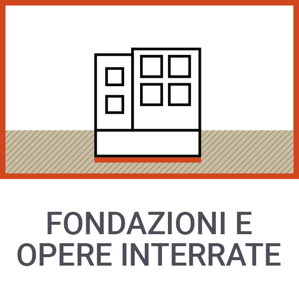 Fondazioni e opere interrate