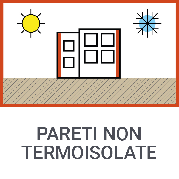 Pareti non termoisolate