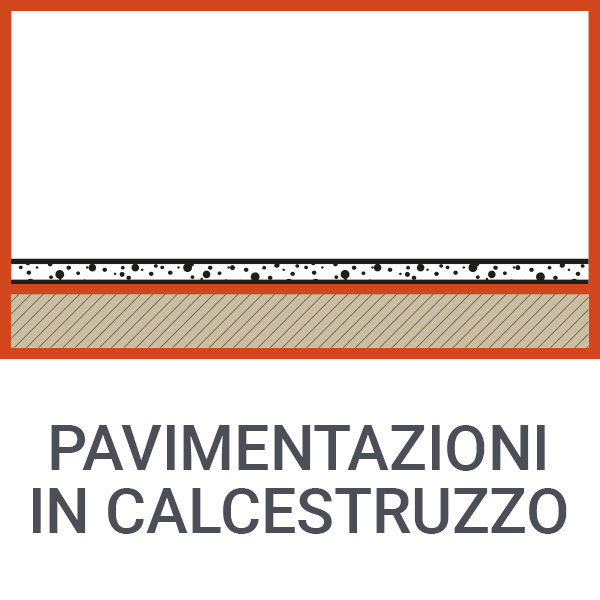 Pavimentazioni in calcestruzzo cls