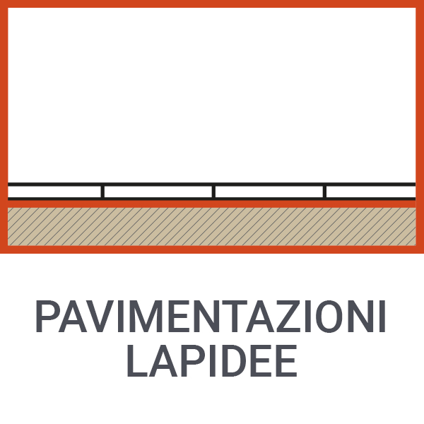 Pavimentazioni lapidee