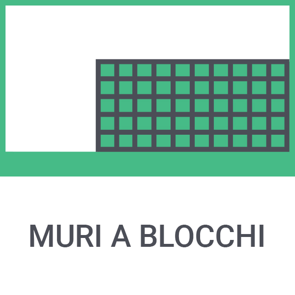 Muri a blocchi