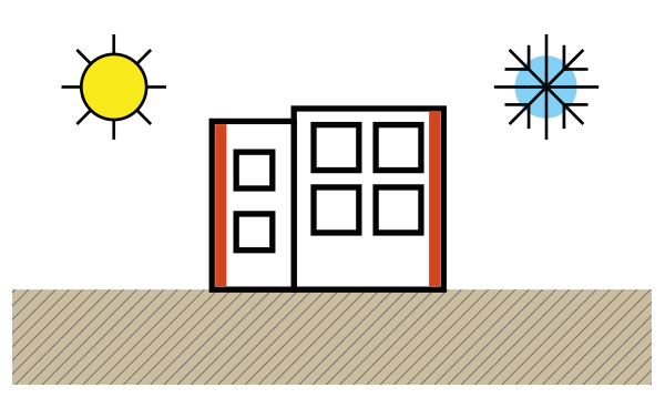 Pareti non termoisolate