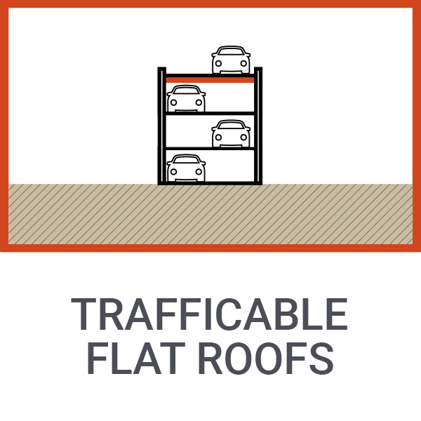 Trafficable flat roofs