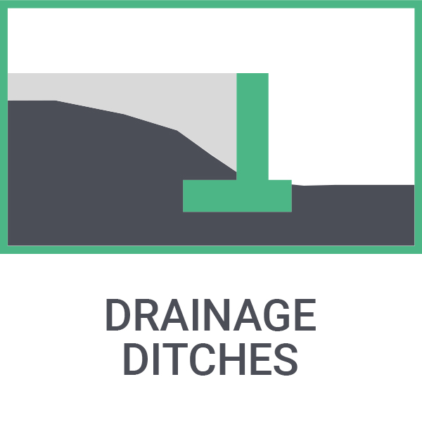 Drainage ditches