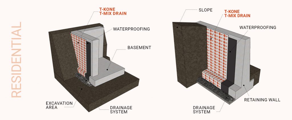 TeMa Building - Retaining walls in residential context