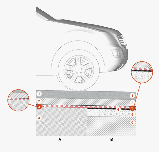 Stratigraphy surfaces suitable for vehicle traffic 