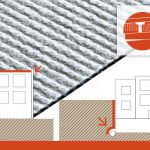 Building - Tips for the correct laying of TMD 1011