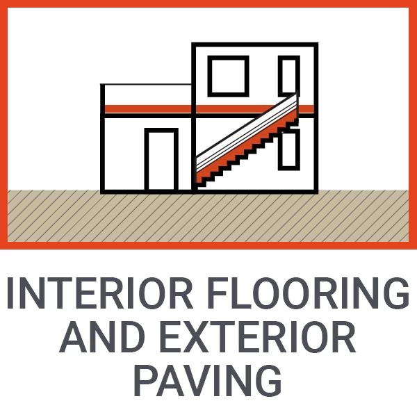 interior flooring and external paving